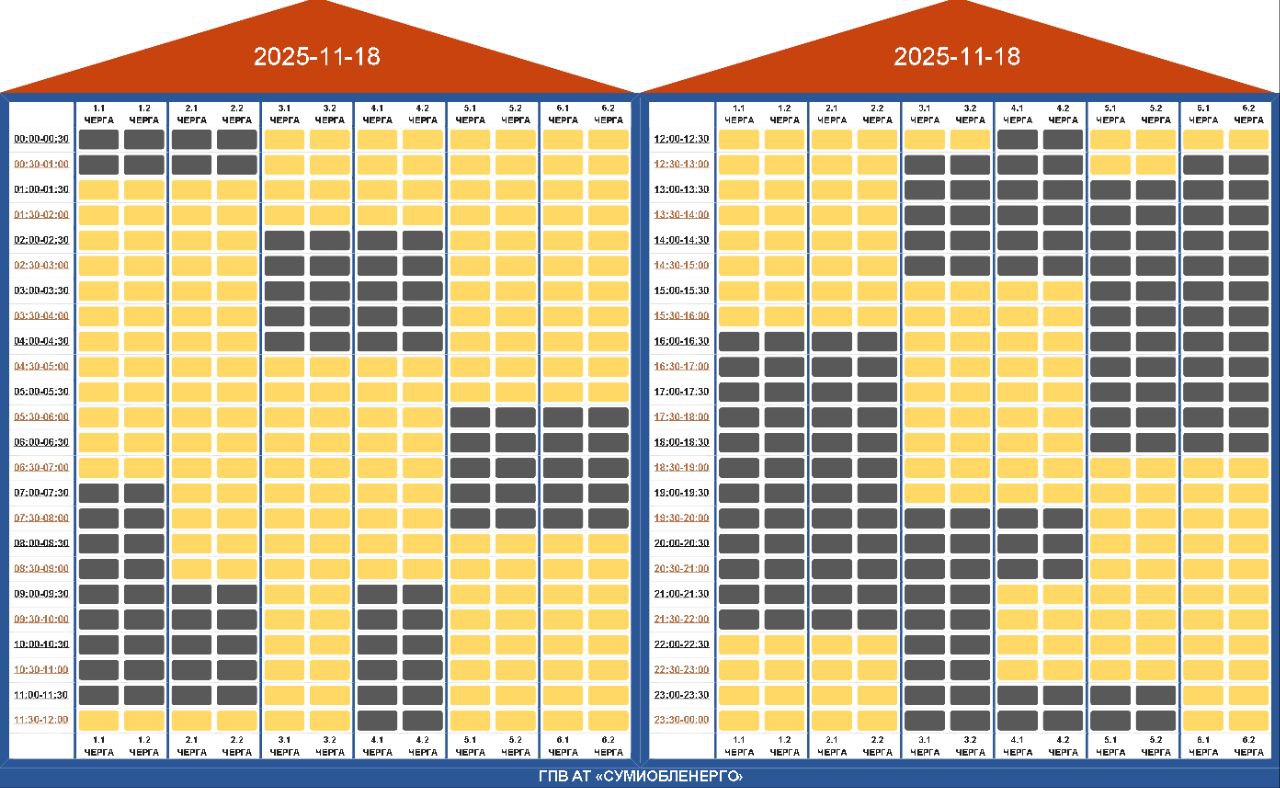 Графіки відключення світла 18 листопада - як будуть діяти в Україні 2