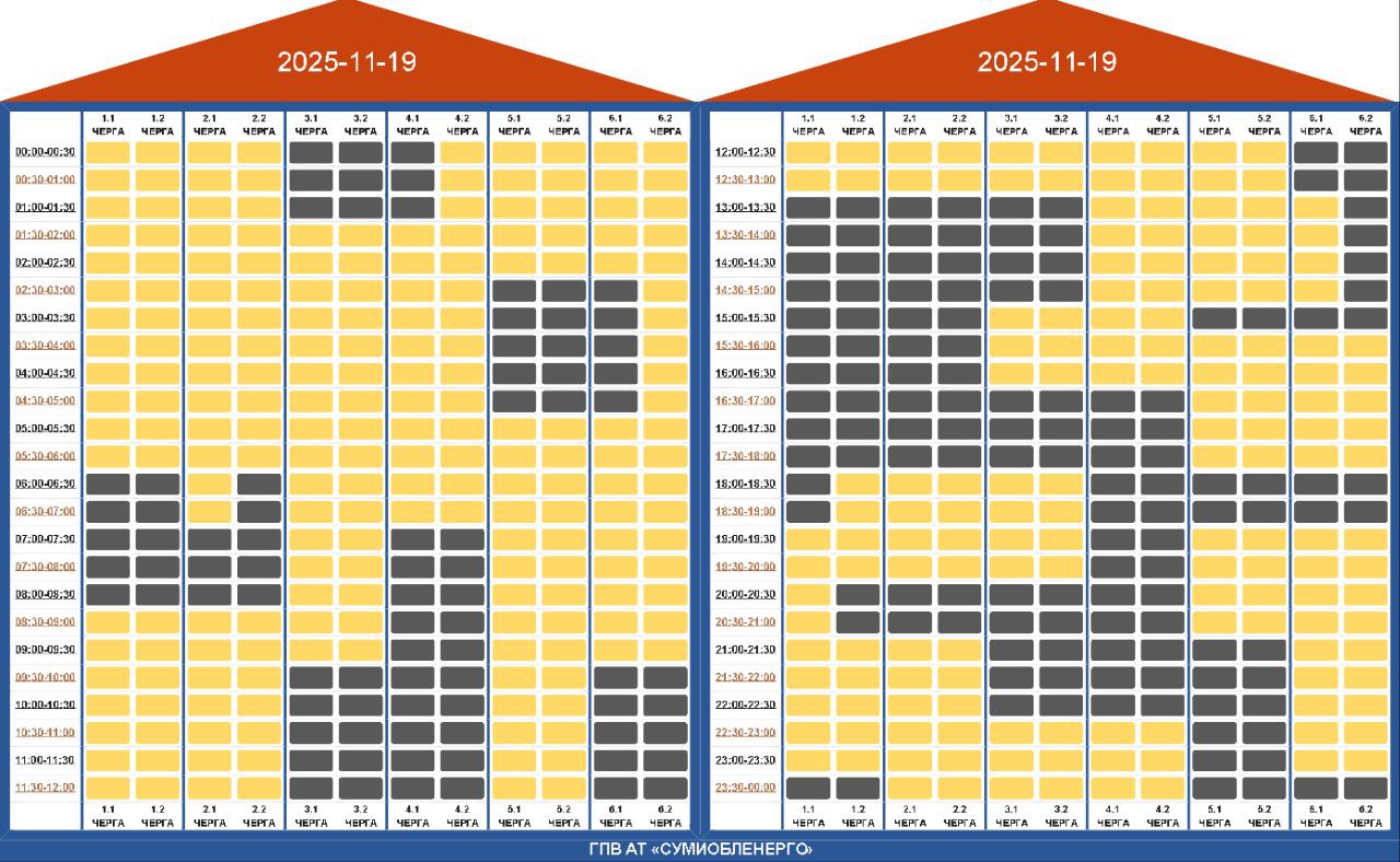 Графіки відключення світла 19 листопада - як будуть діяти в Україні 2