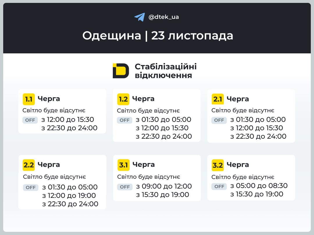 Графіки відключення світла в Україні 23 листопада - повний список по областях 8