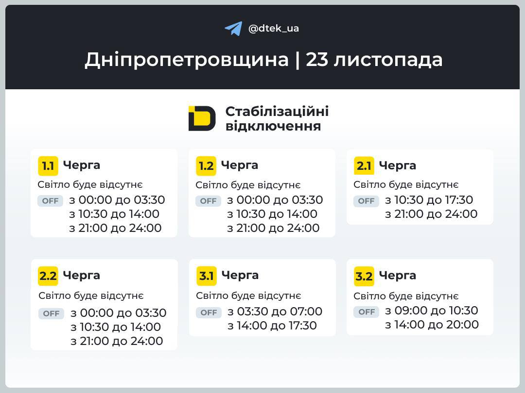Графіки відключення світла в Україні 23 листопада - повний список по областях 6