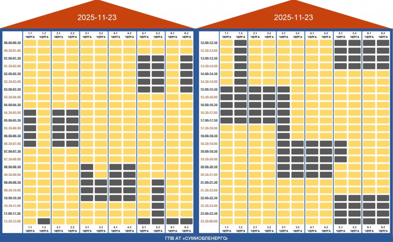 Графіки відключення світла в Україні 23 листопада - повний список по областях 12