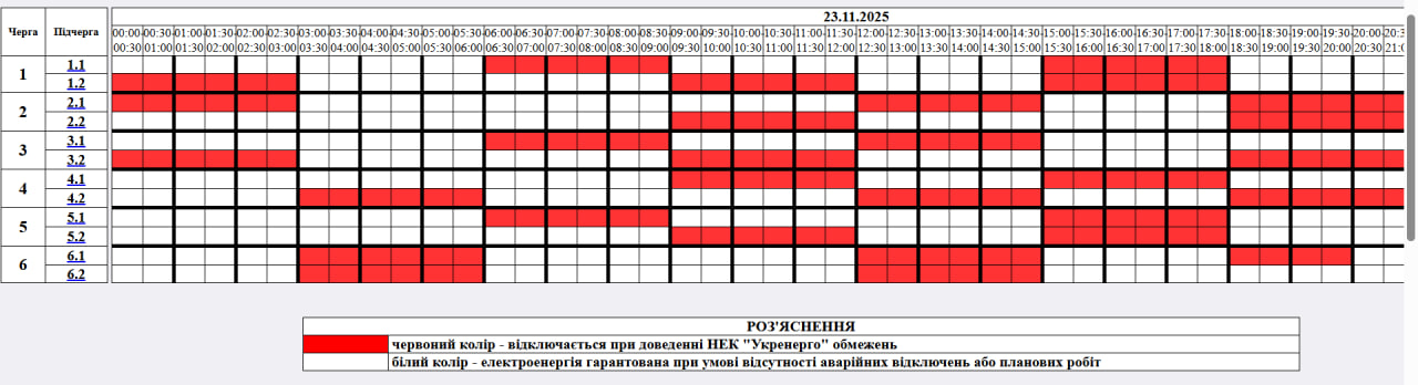 Графіки відключення світла в Україні 23 листопада - повний список по областях 10