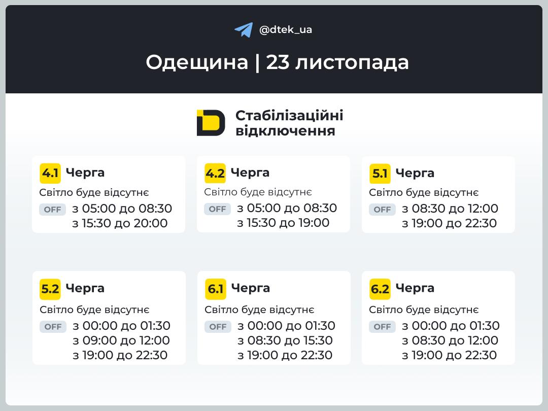 Графіки відключення світла в Україні 23 листопада - повний список по областях 9