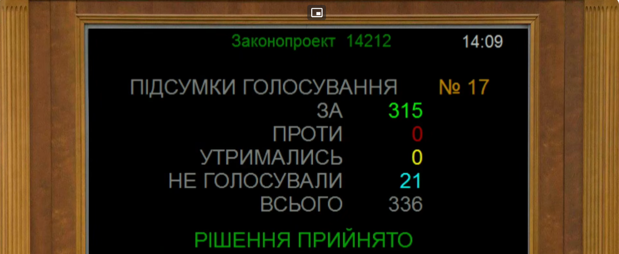 Гринчук звільнили 19 листопада з посади міністра енергетики 2
