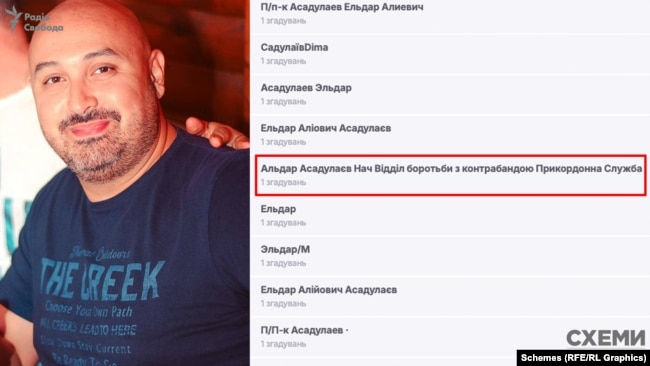 Як Міндіч виїхав з України – Схеми розповіли, хто йому допоміг в цьому, фото – новини Україна Як Міндіч виїхав з України – Схеми розповіли, хто йому допоміг в цьому, фото – новини Україна 6