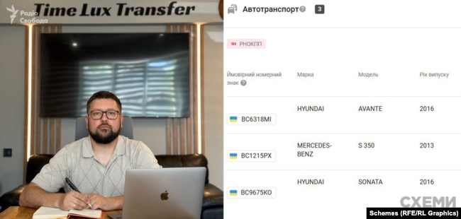 Як Міндіч виїхав з України – Схеми розповіли, хто йому допоміг в цьому, фото – новини Україна Як Міндіч виїхав з України – Схеми розповіли, хто йому допоміг в цьому, фото – новини Україна 5