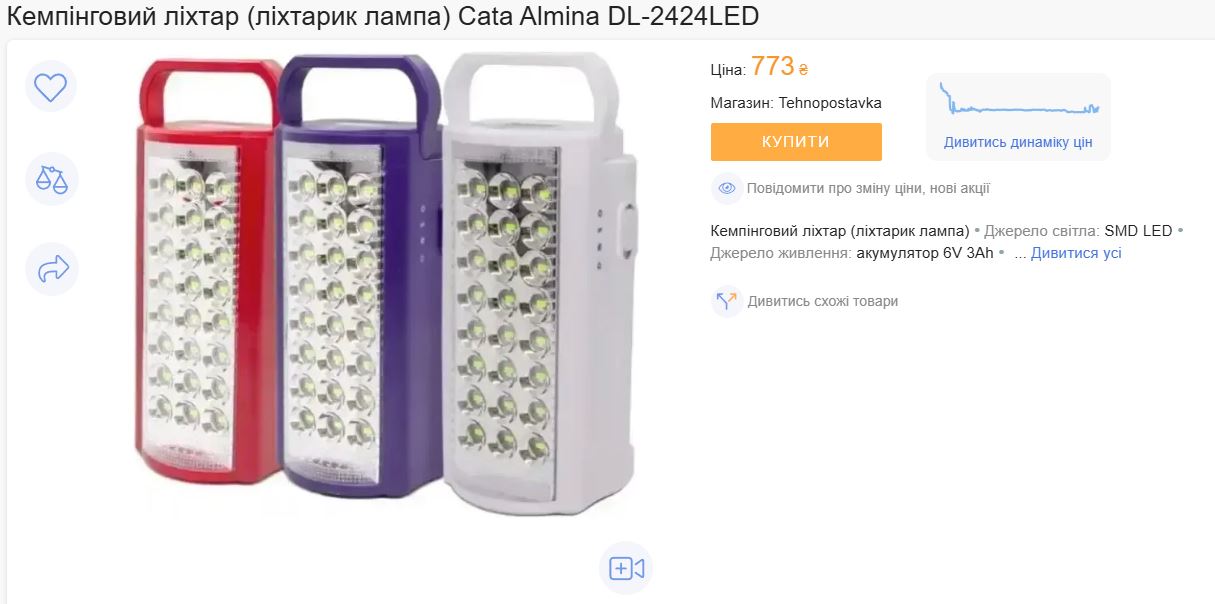 Як зросла вартість ліхтарів, павербанкі та зарядни станцій - ціни восени 2025 року 2