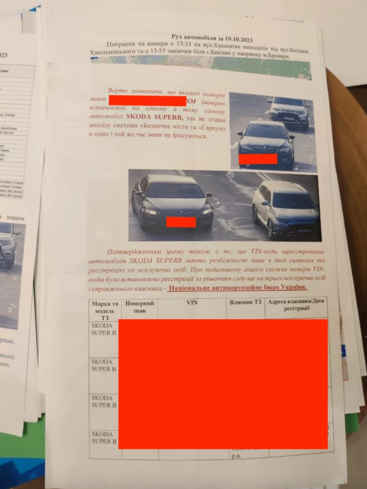 Корупція в Енергоатомі – хто стежив за детективами НАБУ, фото – новини Україна 10