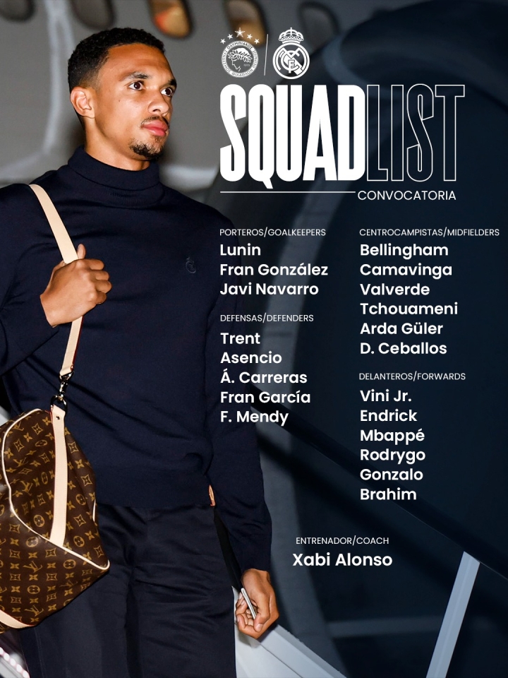 Лунін зіграє проти Яремчука у Лізі чемпіонів - як це стане реальністю 2