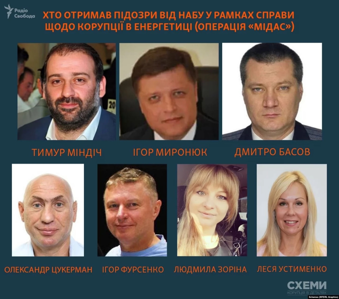 Названі імена всіх фігурантів, кому НАБУ оголосило підозри у справі Мідас 1