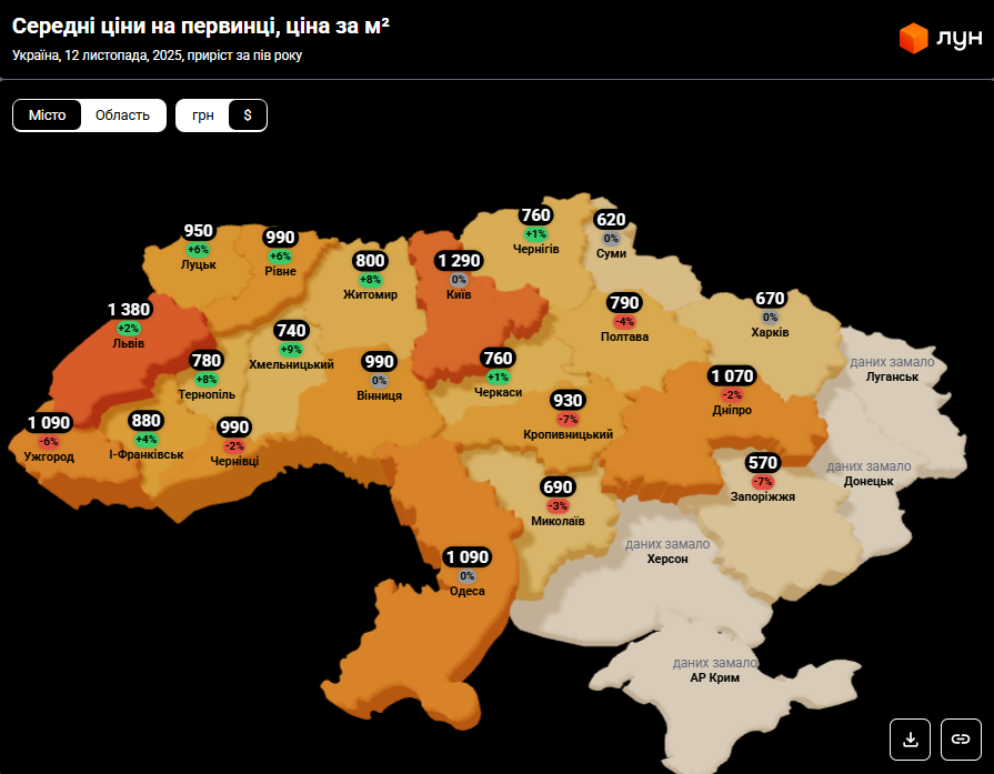 Нерухомість в Україні - скільки коштує житло у новобудовах і що буде з цінами 6