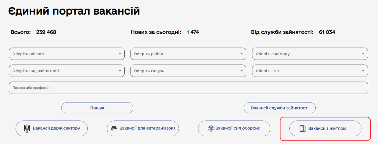 Робота з житлом в Україні для жінок і чоловіків є в Державній службі зайнятості - як знайти вакансії Робота з житлом в Україні для жінок і чоловіків є в Державній службі зайнятості - як знайти вакансії 2