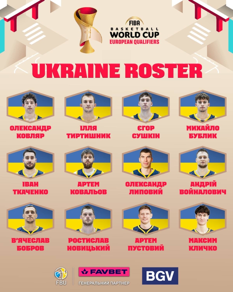 Склад збірної України з баскетболу на відбір ЧС-2027 Склад збірної України з баскетболу на відбір ЧС-2027 2