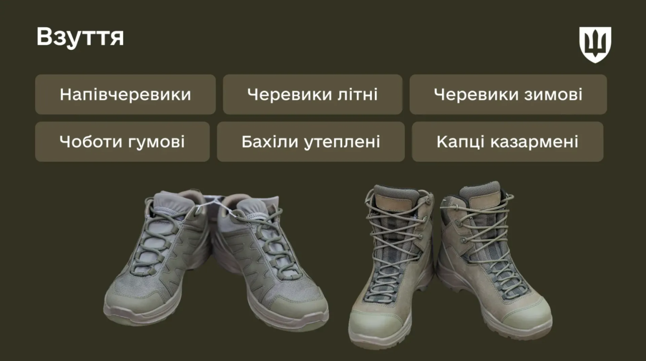 Спорядження та одяг військового в Україні - чим обов'язково має забезпечити Міноборони 4