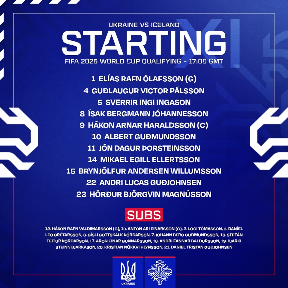 Україна Ісландія у відборі на ЧС-2026 - відомі стартові склади Україна Ісландія у відборі на ЧС-2026 - відомі стартові склади 2