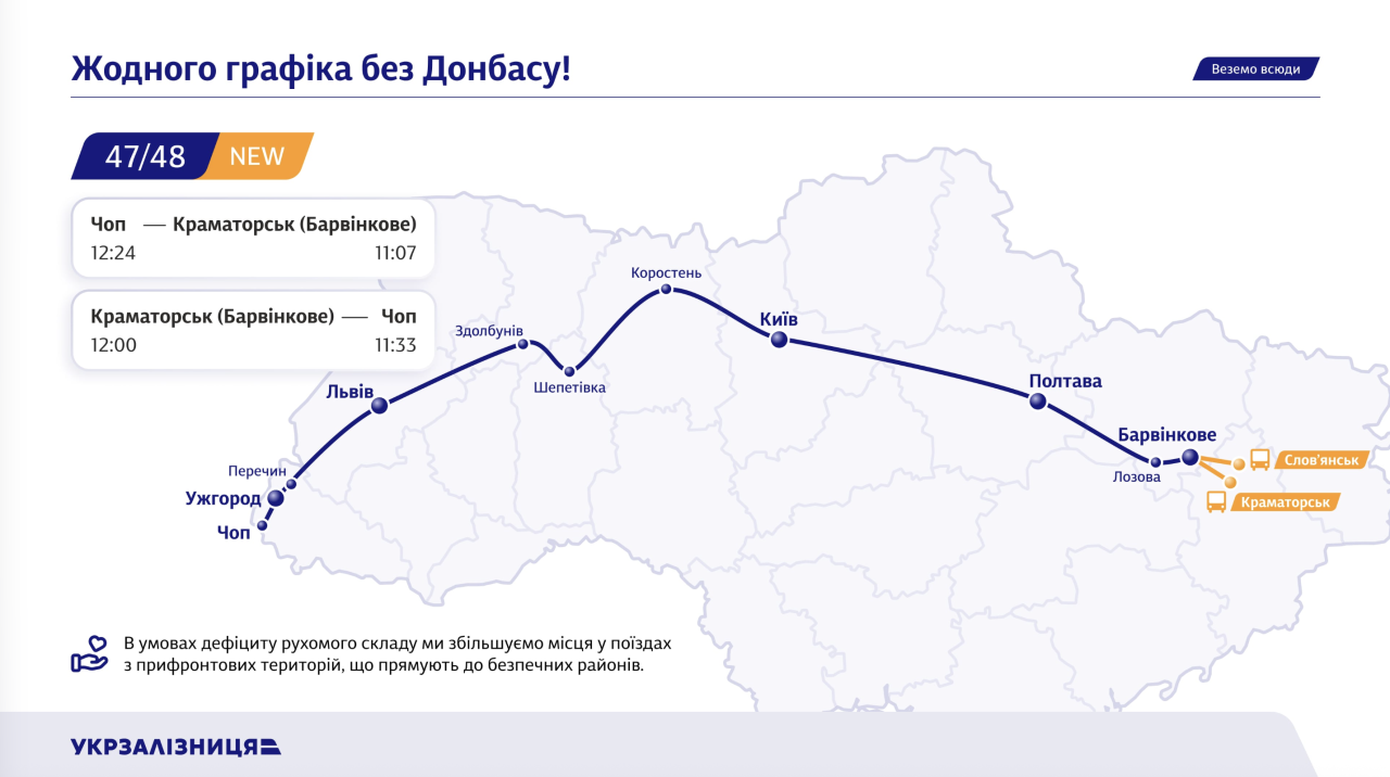 Укрзалізниця запускає нові напрямки поїздів на 2026 - все, що відомо 2
