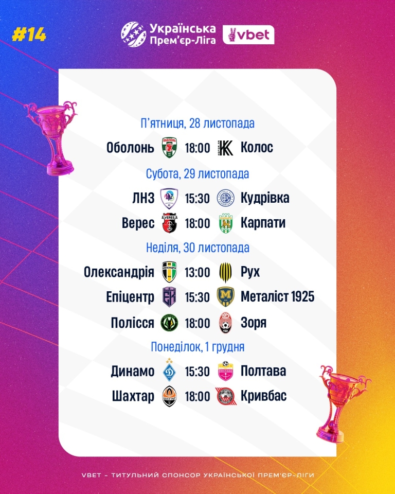УПЛ, 14 тур - повний розклад матчів і трансляцій 3
