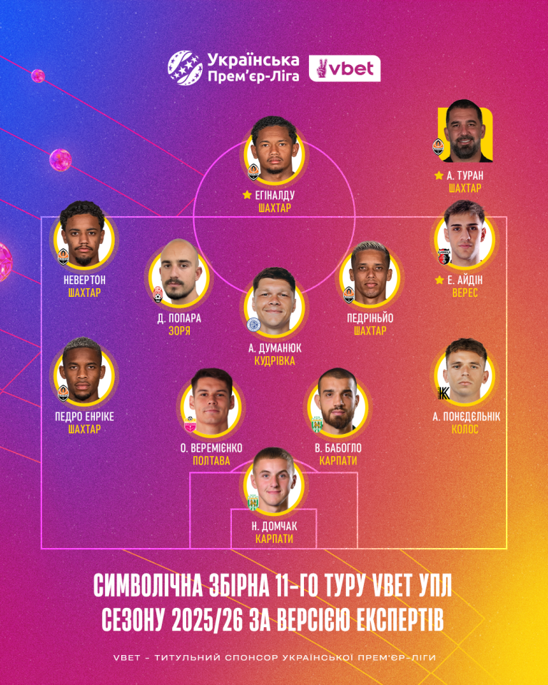 УПЛ за підсумками 11 туру назвала найкращих тренерів та гравців УПЛ за підсумками 11 туру назвала найкращих тренерів та гравців 8