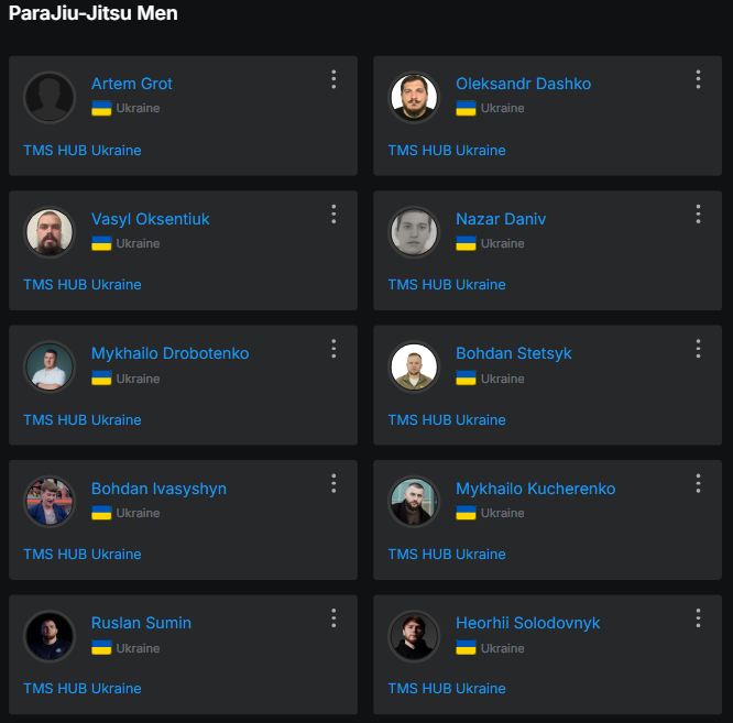 Ветеран KRAKEN Дашко представляє Україну на чемпіонаті світу з джиу-джитсу 7