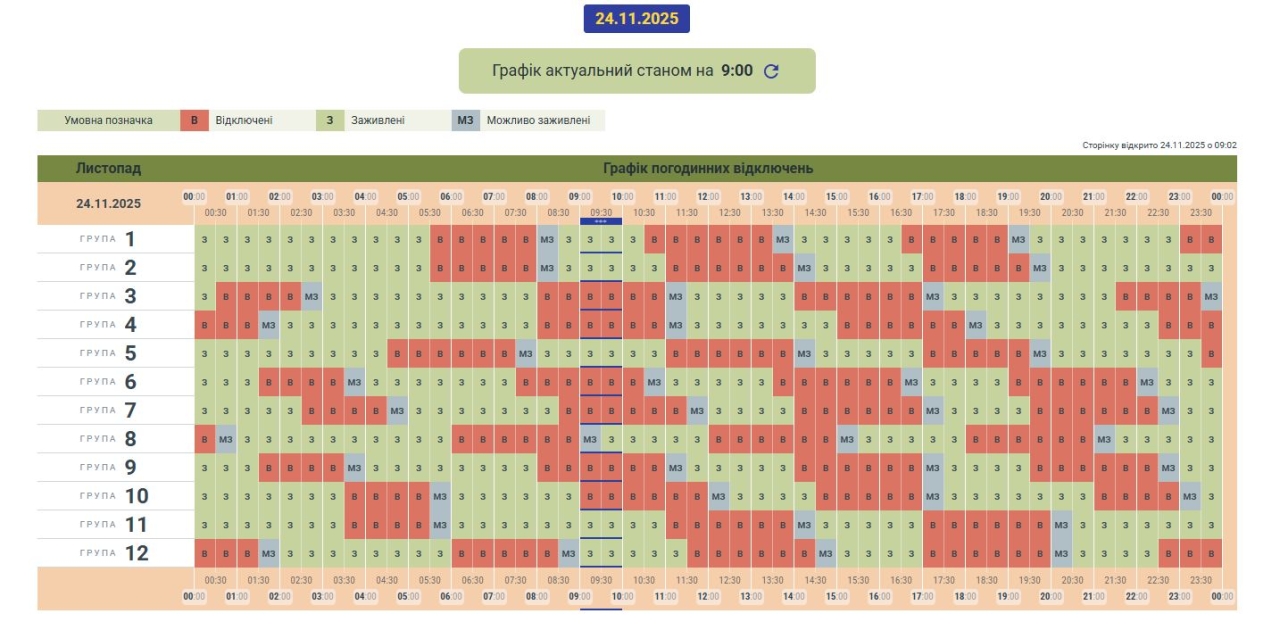 Відключення світла 24 листопада - графіки відключень, список 7