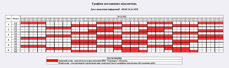 Відключення світла 24 листопада - графіки відключень, список Відключення світла 24 листопада - графіки відключень, список 5
