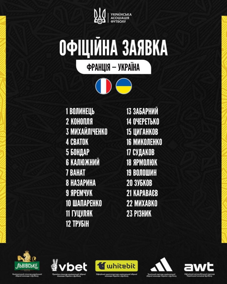 Заявка збірної України на матч з Францією 13 листопада 4
