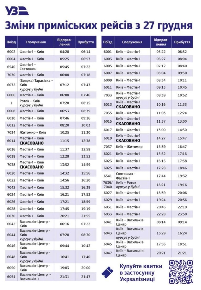 Через обстріли змінено графік руху потягів "Укрзалізниці" Через обстріли змінено графік руху потягів "Укрзалізниці" 2