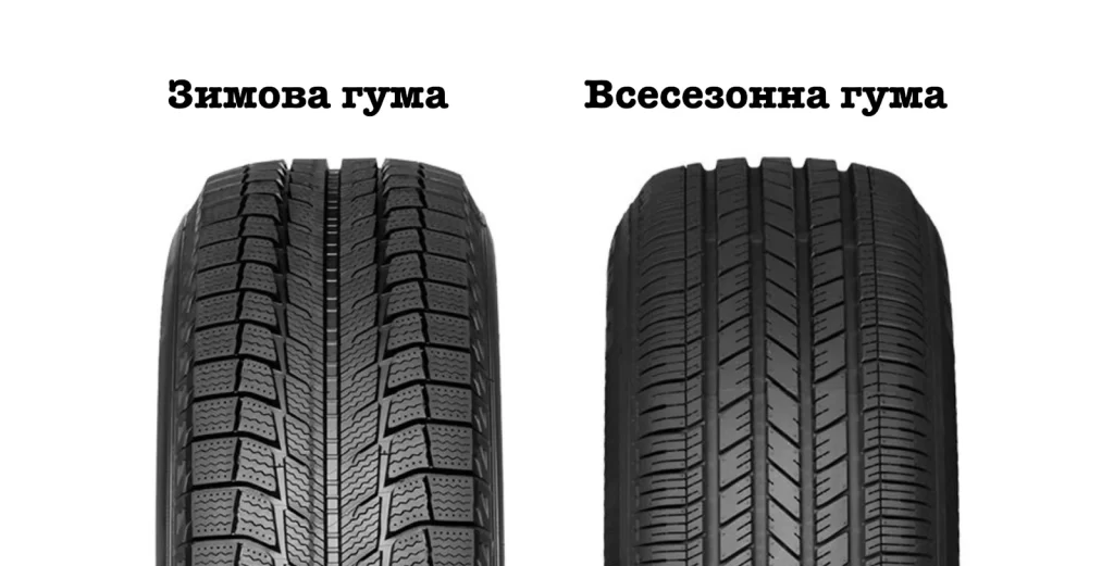 Чим відрізняються зимові шини від всесезонних? 2 Чим відрізняються зимові шини від всесезонних? 1