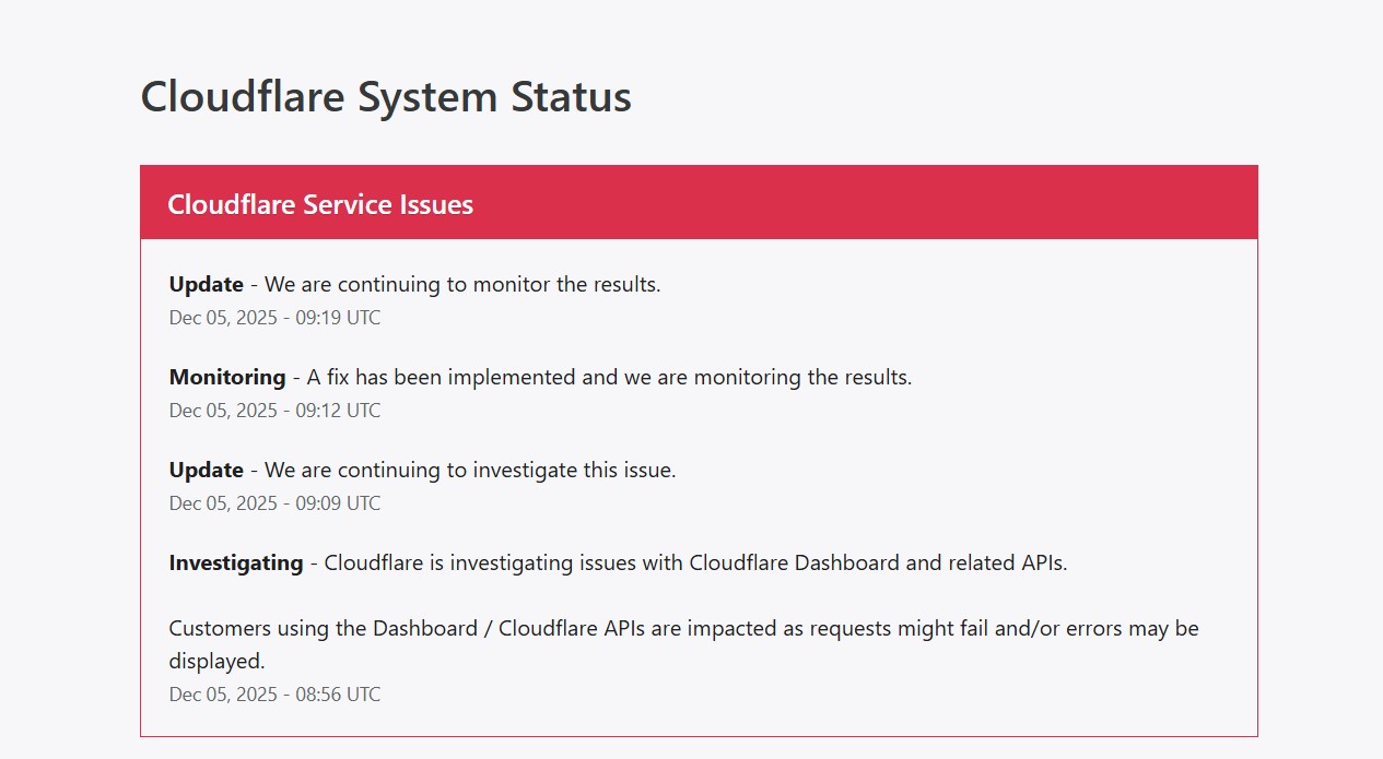 Чому не працюють сайти - збій в роботі Cloudflare - новини технологій 2