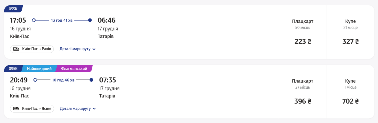 Ціни в Буковелі на Різдво і Новий рік 2026 - скільки коштує житло, ski-паси й розваги 6