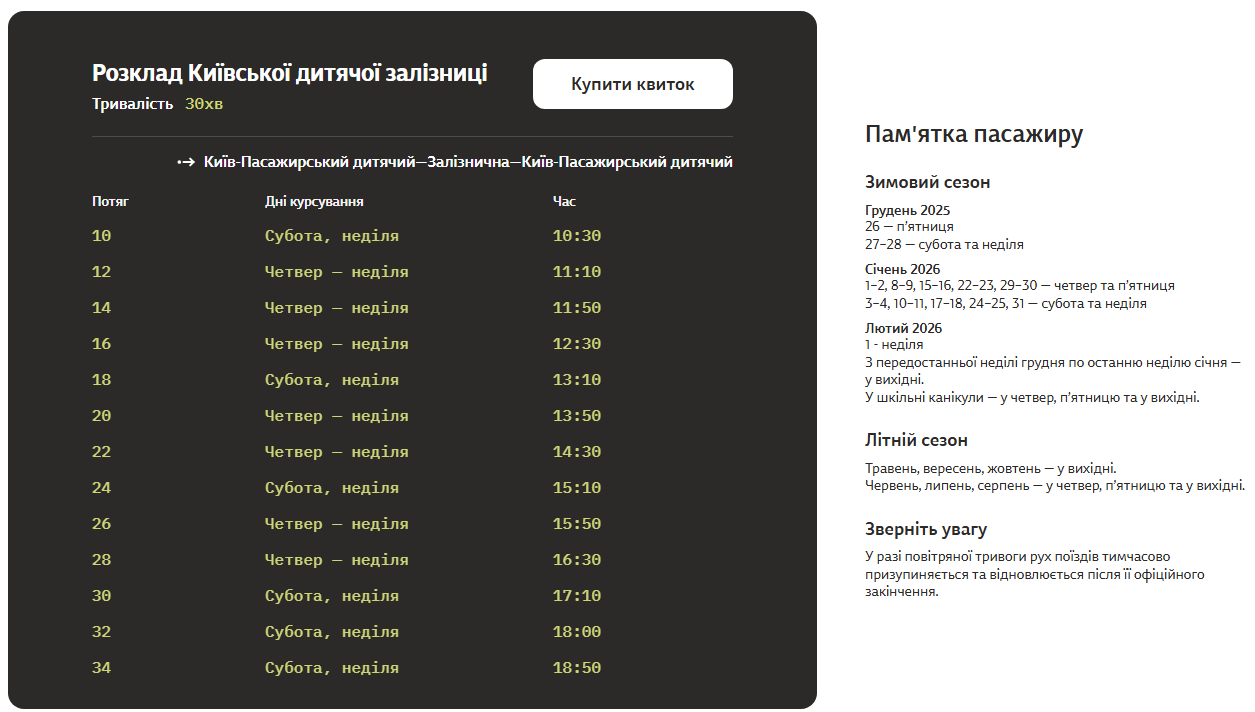 Дитяча залізниця Київ, Дніпро, Львів і Рівне дає купити квиток онлайн - ціна, графік роботи 5