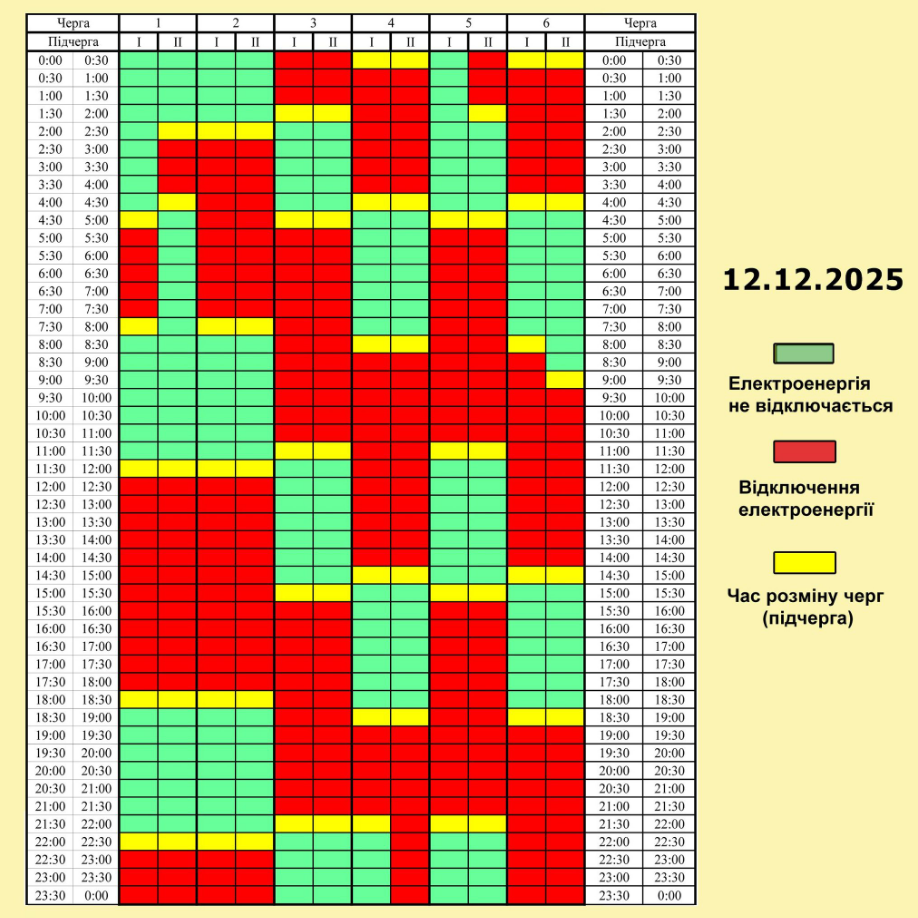 Графік відключення світла на сьогодні 12 грудня ДТЕК і обленерго - де є електроенергія 31