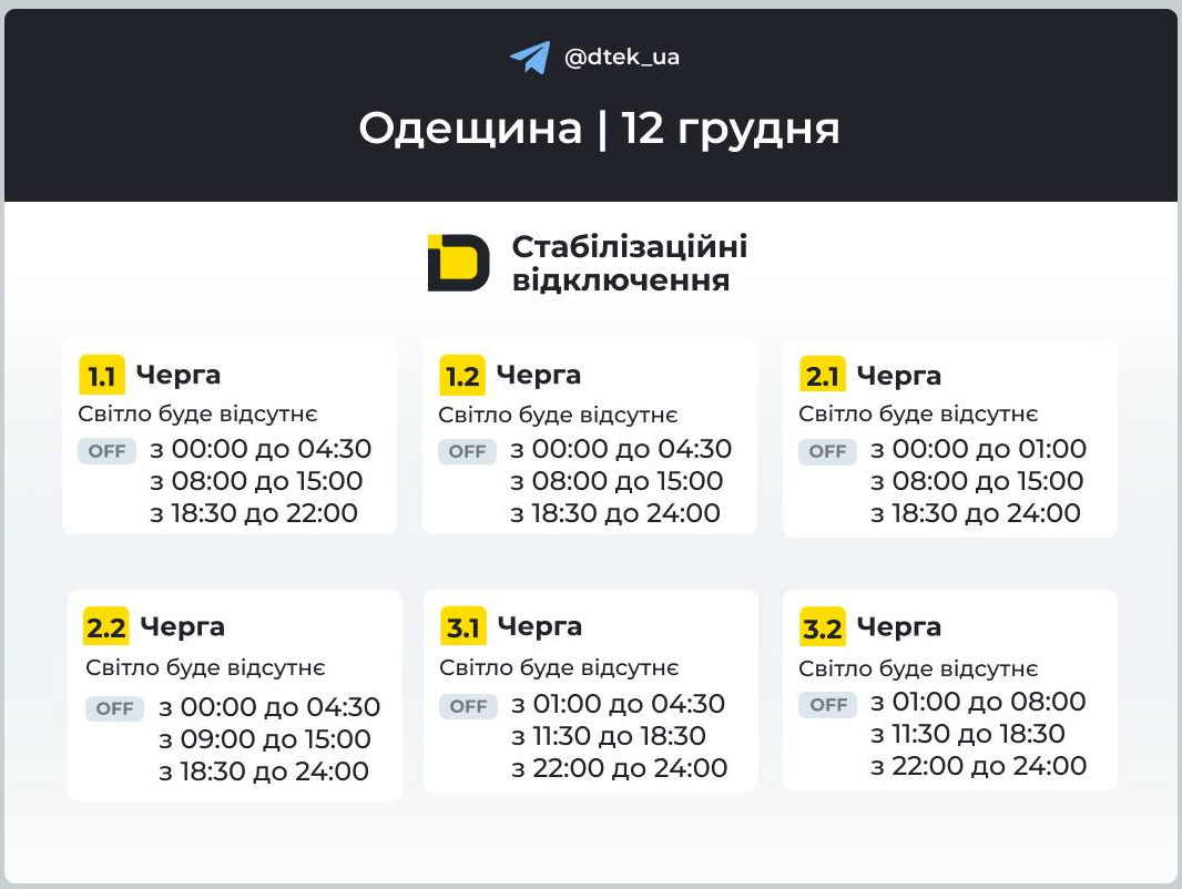 Графік відключення світла на сьогодні 12 грудня ДТЕК і обленерго - де є електроенергія Графік відключення світла на сьогодні 12 грудня ДТЕК і обленерго - де є електроенергія 22