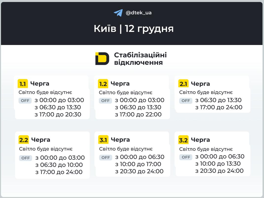 Графік відключення світла на сьогодні 12 грудня ДТЕК і обленерго - де є електроенергія Графік відключення світла на сьогодні 12 грудня ДТЕК і обленерго - де є електроенергія 9