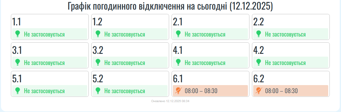 Графік відключення світла на сьогодні 12 грудня ДТЕК і обленерго - де є електроенергія 5