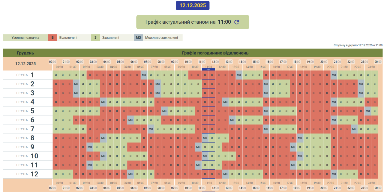 Графік відключення світла на сьогодні 12 грудня ДТЕК і обленерго - де є електроенергія 30