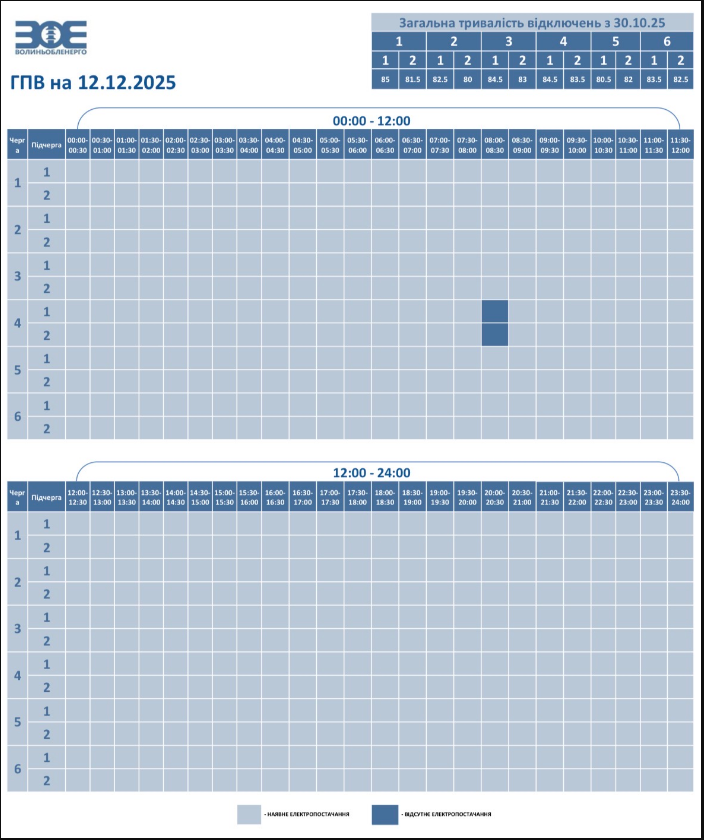 Графік відключення світла на сьогодні 12 грудня ДТЕК і обленерго - де є електроенергія 3