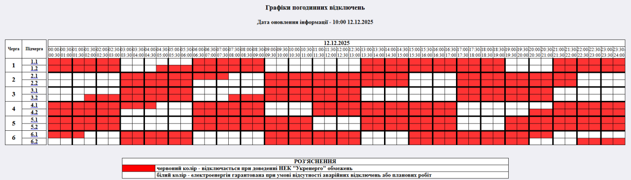 Графік відключення світла на сьогодні 12 грудня ДТЕК і обленерго - де є електроенергія 16
