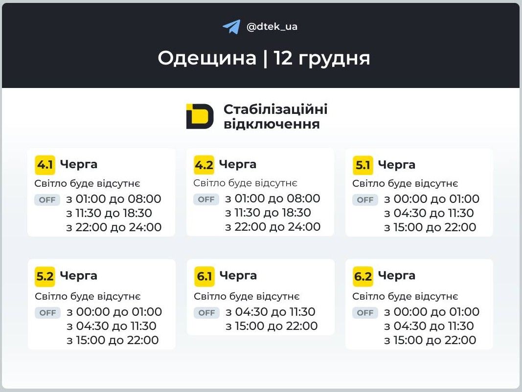 Графік відключення світла на сьогодні 12 грудня ДТЕК і обленерго - де є електроенергія 23