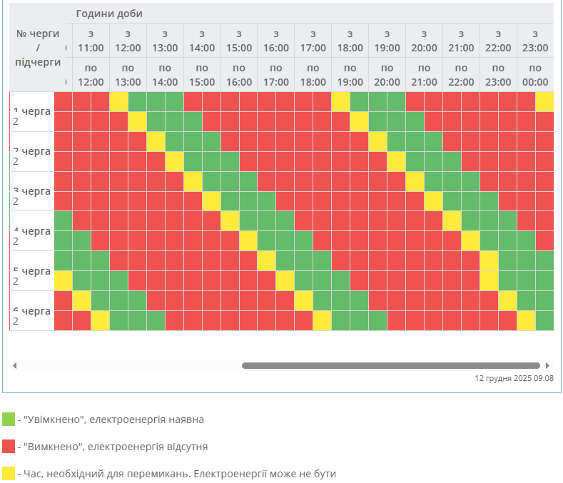 Графік відключення світла на сьогодні 12 грудня ДТЕК і обленерго - де є електроенергія 24