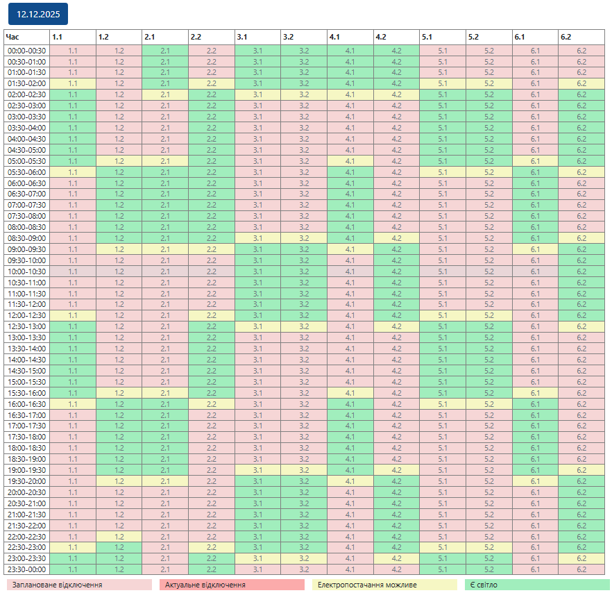 Графік відключення світла на сьогодні 12 грудня ДТЕК і обленерго - де є електроенергія 20