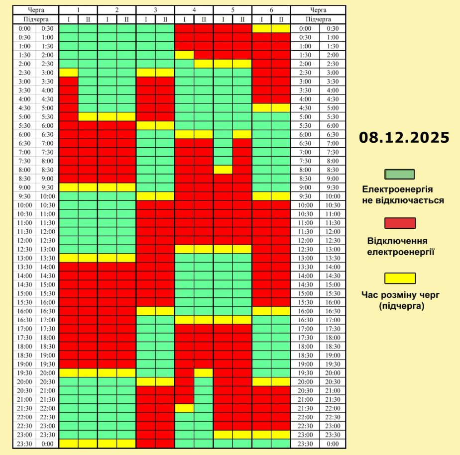 Графік відключення світла на сьогодні 8 грудня ДТЕК і обленерго - Київ, Житомир, Закарпаття 28