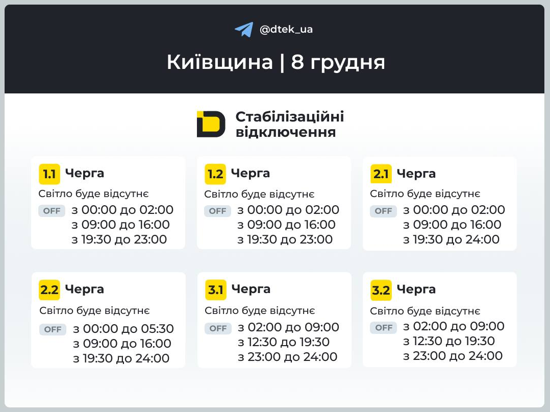 Графік відключення світла на сьогодні 8 грудня ДТЕК і обленерго - Київ, Житомир, Закарпаття 5