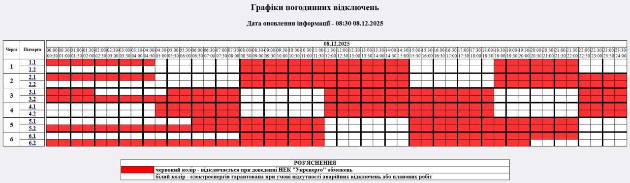 Графік відключення світла на сьогодні 8 грудня ДТЕК і обленерго - Київ, Житомир, Закарпаття 11