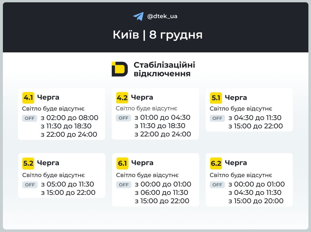 Графік відключення світла на сьогодні 8 грудня ДТЕК і обленерго - Київ, Житомир, Закарпаття 4