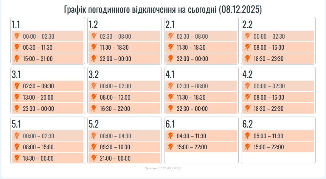 Графік відключення світла на сьогодні 8 грудня ДТЕК і обленерго - Київ, Житомир, Закарпаття 15