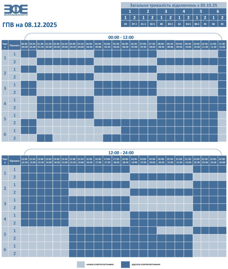 Графік відключення світла на сьогодні 8 грудня ДТЕК і обленерго - Київ, Житомир, Закарпаття 8