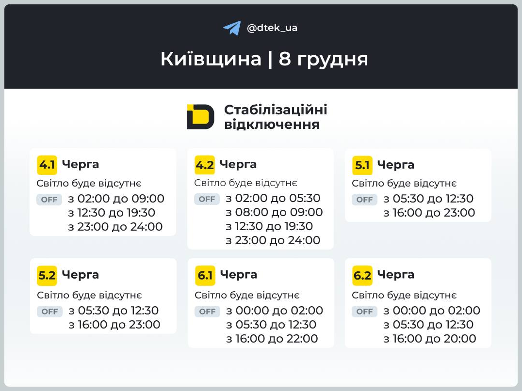 Графік відключення світла на сьогодні 8 грудня ДТЕК і обленерго - Київ, Житомир, Закарпаття 6