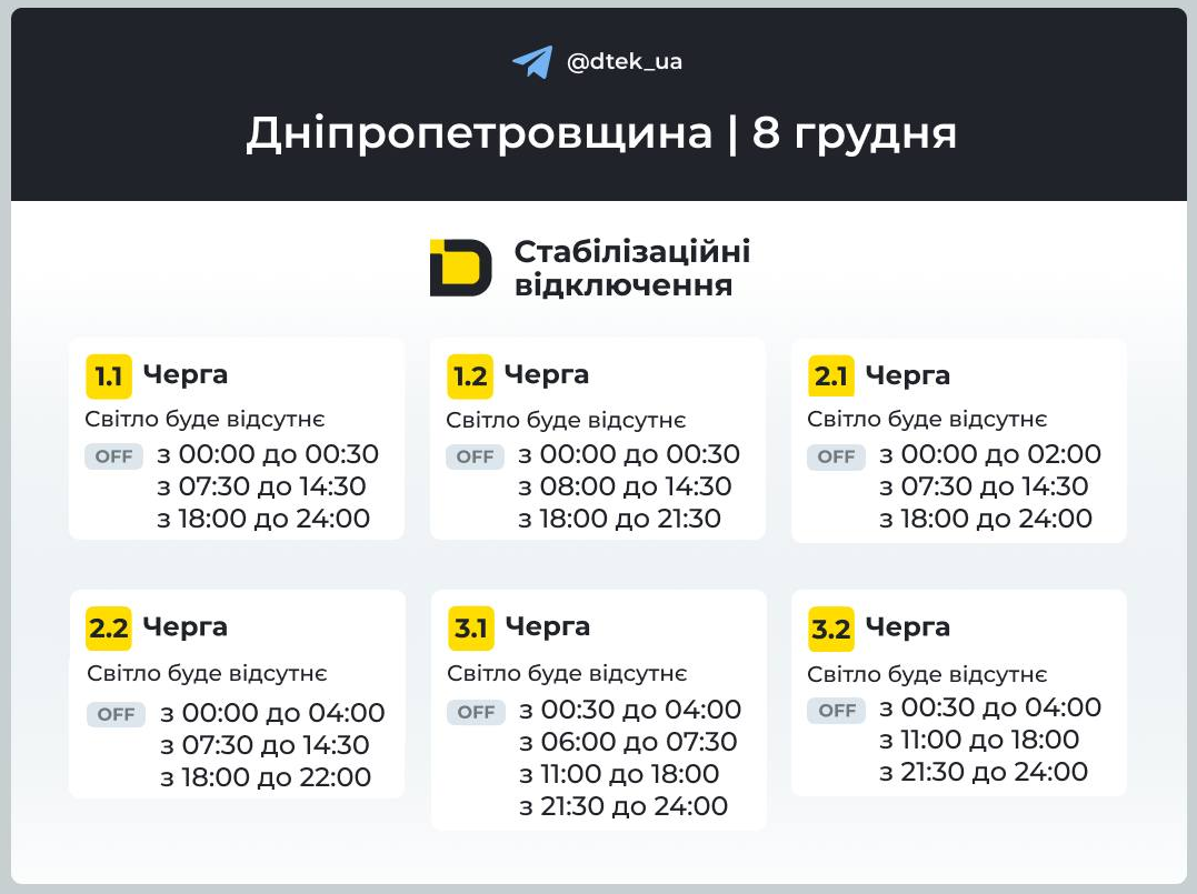Графік відключення світла на сьогодні 8 грудня ДТЕК і обленерго - Київ, Житомир, Закарпаття 9